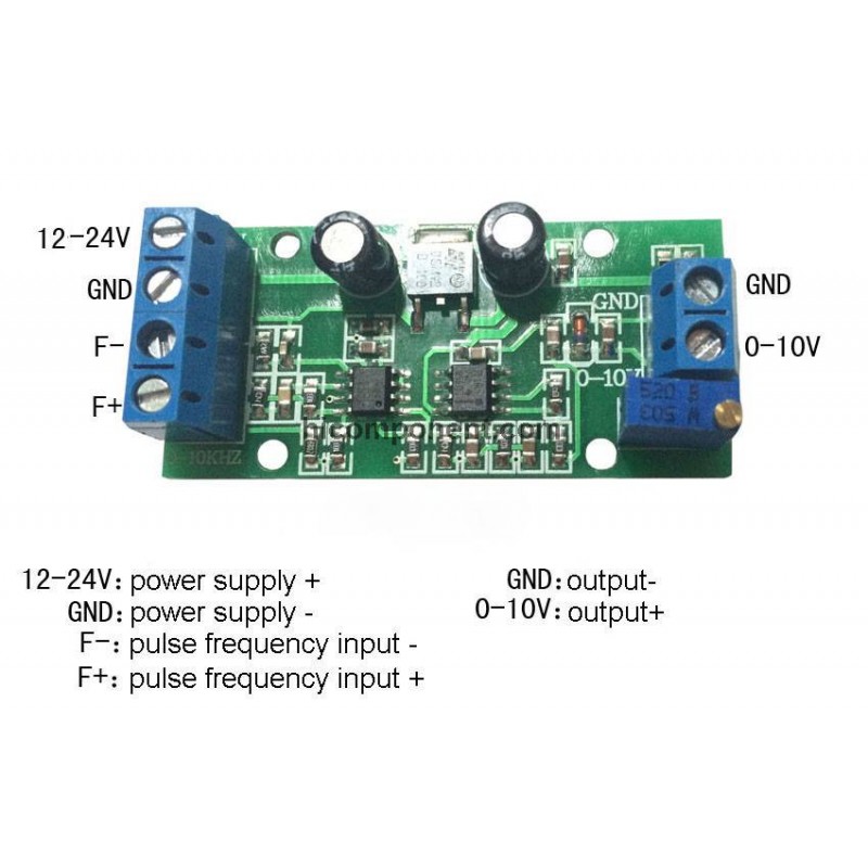 riotronics rmll pulse output module